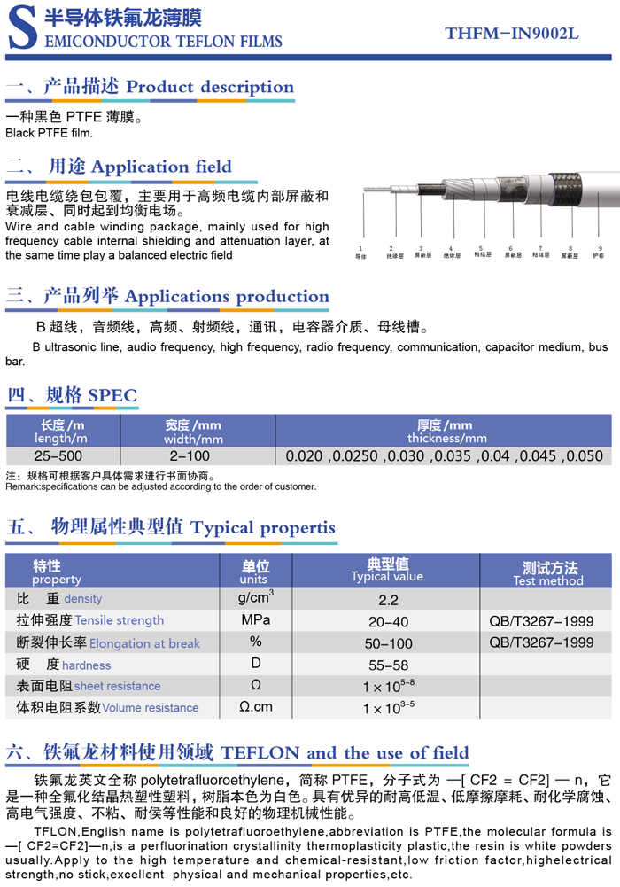 半導(dǎo)體鐵氟龍薄膜.png