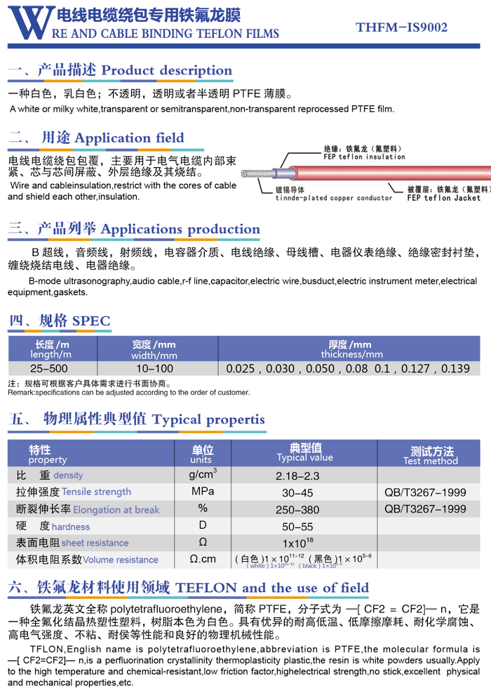 電線電纜繞包專用鐵氟龍膜.png